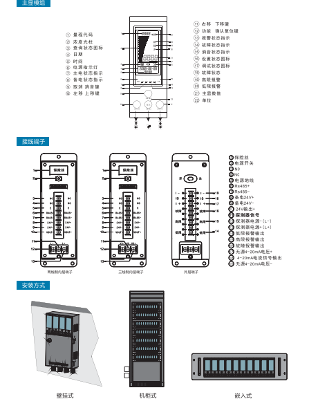长沙索安仪器设备有限公司,湖南气体检测器,气体分析仪,环境监测仪器