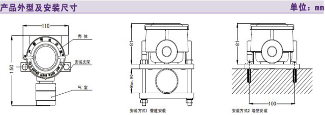 长沙索安仪器设备有限公司,湖南气体检测器,气体分析仪,环境监测仪器 长沙索安仪器设备有限公司,湖南气体检测器,气体分析仪,环境监测仪器
