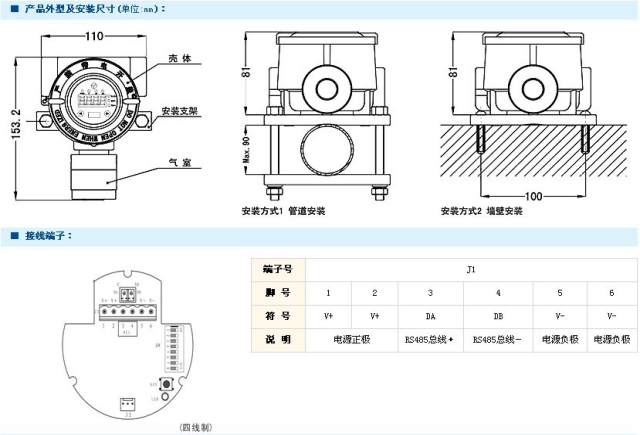 长沙索安仪器设备有限公司,湖南气体检测器,气体分析仪,环境监测仪器 长沙索安仪器设备有限公司,湖南气体检测器,气体分析仪,环境监测仪器