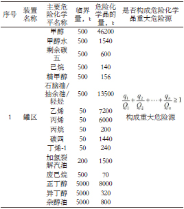 长沙索安仪器设备有限公司,气体报警器,可燃体报警器,可燃气体探测器,有毒气体探测器,高温探测器,湖南气体报警器多少钱 长沙索安仪器设备有限公司,气体报警器,可燃体报警器,可燃气体探测器,有毒气体探测器,高温探测器,湖南气体报警器多少钱