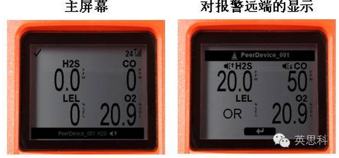 长沙索安仪器设备有限公司,气体报警器,可燃体报警器,可燃气体探测器,有毒气体探测器,高温探测器,湖南气体报警器多少钱